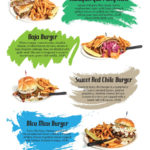 Owl Cafe Burger Menu (back)  retired